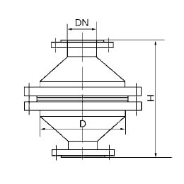 JF-Ⅰ型阻火器技术参数