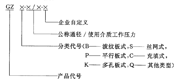 阻火器型号格式表示示例